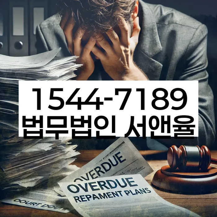 개인회생 절차